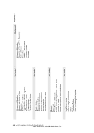 ‫51‬
                                                                                      ‫2 ‪Mechanics‬‬   ‫1 ‪Mechanics‬‬   ‫*‪Mechanics‬‬




                                                                                      ‫3 ‪Mechanics‬‬




                                             ‫תכנון הלימודים במתמטיקה בחטיבה העליונה‬
                                                                                      ‫4 ‪Mechanics‬‬




‫© כל הזכויות שמורות לאגף לתכנון ולפיתוח תכניות לימודים‬
                                                                                      ‫5 ‪Mechanics‬‬
 