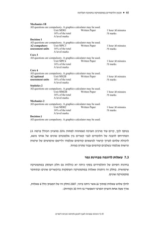 ‫תכנון הלימודים במתמטיקה בחטיבה העליונה‬               48


Mechanics 1B
All questions are compulsory. A graphics calculator may be used.
                     Unit MD01                Written Paper                    1 hour 30 minutes
                     16% of the total                                          75 marks
                     A level marks
Decision 1
All questions are compulsory. A graphics calculator may be used.
A2 compulsory        Unit MPC3                Written Paper                    1 hour 30 minutes
assessment units     16% of the total                                          75 marks
                     A level marks
Core 3
All questions are compulsory. A graphics calculator may be used.
                     Unit MPC4                Written Paper                    1 hour 30 minutes
                     16% of the total                                          75 marks
                     A level marks
Core 4
All questions are compulsory. A graphics calculator may be used.
A2 optional          Unit MS2B                Written Paper                    1 hour 30 minutes
assessment units     16% of the total                                          75 marks
                     A level marks
Statistics 2
All questions are compulsory. A graphics calculator may be used.
                     Unit MM2B                Written Paper                    1 hour 30 minutes
                     16% of the total                                          75 marks
                     A level marks
Mechanics 2
All questions are compulsory. A graphics calculator may be used.
                     Unit MD02                Written Paper                    1 hour 30 minutes
                     16% of the total                                          75 marks
                     A level marks
Decision 2
All questions are compulsory. A graphics calculator may be used.



(A ‫בנוסף לכך, קיים עוד מרכיב הערכה )שמהווה לפחות %02 מהציון הכולל ברמה‬
,‫המתייחס להבנה של הלומדים לגבי קשרים בין אלמנטים שונים של אותו נושא‬
‫ליכולת שלהם לערוך קישור לנושאים קודמים שנלמדו וליישם שימושים של שיטות‬
                            .‫וגישות שנלמדו בשלבים קודמים עבור פתרון בעיות‬


                                                      ‫3.7 שאלות לדוגמה מבחינת גמר‬
‫בחינות הסיום של התלמידים בסוף כיתה יא כוללות גם חלק העוסק במתמטיקה‬
‫שימושית. בחלק זה ניתנות שאלות במתמטיקה העוסקות בהקשרים שונים ובתחומי‬
                                                      .‫מתמטיקה שונים‬


,‫להלן שלוש שאלות )מתוך 6( אשר ניתנו ביוני, 7002 )חלק זה של המבחן כלל 6 שאלות‬
                       :(‫ארך שעה אחת והציון המרבי האפשרי בו היה 03 נקודות‬




                      ‫© כל הזכויות שמורות לאגף לתכנון ולפיתוח תכניות לימודים‬
 