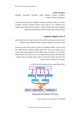 ‫16‬   ‫סקירת ספרות בחמש מדינות נפרדות‬



                                                  ‫מתמטיקה משולבת:‬
‫גיאומטריה אנליטית מתקדמת, חשבון דיפרנציאלי ואינטגראלי, הסתברות‬
                                       ‫וסטטיסטיקה, אלגברה ליניארית.‬


‫התכנים של הקורס 'מתמטיקה משולבת' מתבססים על הקורסים הקודמים אבל‬
‫ברמה מתקדמת יותר, עם פתרון בעיות מורכבות מתחומים יישומיים. התלמידים‬
‫משתתפים באופן פעיל בתהליך הלמידה: קוראים פרקים מסוימים באופן עצמאי,‬
            ‫מכינים הרצאות, פותרים בעיות שונות בשילוב עם טכנולוגיה מתקדמת.‬



                                                       ‫5. דרכי ההפעלה וההערכה‬
‫ביפן לא נהוגות הקבצות ולא הוראה יחידנית, לפיכך לא מצוינים קריטריונים לחלוקת‬
     ‫תלמידים לרמות או להקבצות ולא שיעורי התפלגות התלמידים ברמות השונות.‬


‫שיטת ההוראה והלמידה מסתמכת על עיקרון של פתרון בעיות מובנה )‪Structured‬‬
‫‪ (proble solving‬אשר בא לידי ביטוי מעשי בפעילות מתמטית של שיתוף פעולה ושל‬
‫החלפת דעות בין התלמידים. לאחר שתלמידים עובדים באופן עצמאי בפתרון בעיות‬
‫הם מציגים את הרעיונות שלהם במתכונת של דיון כלל כיתתי. בצורה כזאת התלמיד‬
‫הוא שותף פעיל בתהליך הבניית הידע. השלב האחרון שמתואר כאן נקרא ביפנית "‬
                                    ‫‪ "Neriage‬אשר משמעותו "ליטוש רעיונות".‬


                       ‫השיעור במבנה ‪ Structured problem solving‬מוצג בתרשים 1:‬




                                        ‫תרשים 1. שיעור במבנה ‪Structured problem solving‬‬




                    ‫© כל הזכויות שמורות לאגף לתכנון ולפיתוח תכניות לימודים‬
 