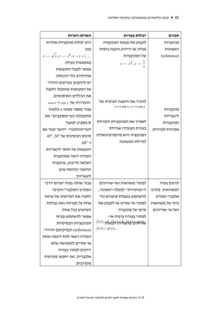 ‫תכנון הלימודים במתמטיקה בחטיבה העליונה‬              ‫28‬



                 ‫הארות/הערות‬                                         ‫יכולות צפויות‬                  ‫תכנים‬
    ‫ניתן לגלות פונקציות אחרות‬                ‫לקבוע את מגמת הפונקציה‬                              ‫פונקציות‬
                         ‫כגון‬              ‫)עליה או ירידה( והצגה גרפית‬                           ‫ראשונות‬
‫‪x‬‬        ‫‪x,x‬‬    ‫‪x3 , x‬‬     ‫... ,| ‪| x‬‬                    ‫של הפונקציות‬                          ‫)‪(reference‬‬
                                                                                     ‫1‬
                ‫באמצעות בעיות.‬                                  ‫‪x‬‬        ‫‪x2 , x‬‬
                                                                                     ‫‪x‬‬
           ‫אפשר לקבל התוצאות‬
          ‫אודותיהן בלי הוכחות.‬
     ‫יש להתבונן במיקום ההדדי‬
    ‫של העקומות שהתגלו ולקבל‬
        ‫את הכללים המוסכמים.‬
     ‫ההגדרות של ‪ sin x‬ו- ‪cos x‬‬            ‫להכיר את ההצגה הגרפית של‬
                                                         ‫‪x‬‬          ‫‪sin x, x‬‬      ‫‪cos x‬‬
      ‫עבור מספר ממשי ‪ x‬כלשהו‬                                                                     ‫פונקציות‬
    ‫תתקבלנה כש"מסובבים" את‬                                                                       ‫לינאריות‬
             ‫‪ R‬מסביב למעגל‬              ‫לאפיין את הפונקציות הקוויות‬                             ‫ופונקציות‬
‫הטריגונומטרי. ייווצר קשר עם‬                    ‫בעזרת העובדה שגדילת‬                        ‫אפיניות )קוויות(‬
  ‫סינוס וקוסינוס של ‪45o ,30o‬‬            ‫הפונקציה היא פרופורציונאלית‬
                      ‫ו- ‪.60o‬‬                        ‫לגדילת המשתנה‬
 ‫דוגמאות של חוסר לינאריות.‬
      ‫המורה יראה שפונקצית‬
     ‫העלאה לריבוע, פונקצית‬
         ‫ההופכי וכדומה אינן‬
                   ‫לינאריות.‬
 ‫עבור אותה בעיה יצורפו דרכי‬                ‫לפתור משוואות ואי-שוויונים‬                           ‫תרגום בעיה‬
     ‫הפתרון האלגברי והגרפי.‬               ‫ה"מוחזרות" למעלה ראשונה;‬                        ‫למשוואות. פתרון‬
 ‫יחקרו את העדיפות של שיטה‬                  ‫להשתמש בטבלת סימנים כדי‬                           ‫אלגברי ופתרון‬
   ‫אחת על חברתה ואת גבולות‬                ‫לפתור אי-שוויון או לקבוע את‬                     ‫גרפי של משוואות‬
           ‫השימוש בכל אחת.‬                                   ‫סימן של פונקציה‬               ‫ושל אי-שוויונים‬
        ‫אפשר להשתמש בגרפי‬                         ‫לפתור בצורה גרפית אי-‬
         ‫הפונקציות הבסיסיות‬             ‫שוויונים) ‪f ( x ):= k , f ( x ) < k , f ( x‬‬
                                                ‫,) ‪ = g ( x‬מהצורות הבאות‬
‫)‪ (reference‬ובמיקומם ההדדי.‬             ‫...,) ‪f ( x ) < g ( x‬‬

‫המורה רשאי לתת דוגמה אחת‬
     ‫או שתיים למשוואה שלא‬
          ‫יודעים לפתור בצורה‬
 ‫אלגברית, ואז יחפשו פתרונות‬
                   ‫מקורבים.‬




                         ‫© כל הזכויות שמורות לאגף לתכנון ולפיתוח תכניות לימודים‬
 