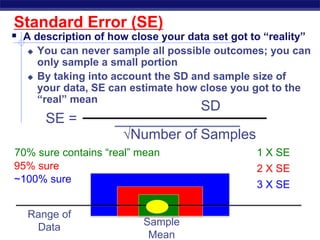 ~100% sure
3 X SE
95% sure 2 X SE
70% sure contains “real” mean 1 X SE
Standard Error (SE)
 A description of how close your data set got to “reality”
 You can never sample all possible outcomes; you can
only sample a small portion
 By taking into account the SD and sample size of
your data, SE can estimate how close you got to the
“real” mean
SE =
√Number of Samples
SD
Range of
Data Sample
Mean
 