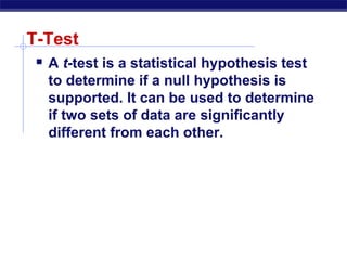 T-Test
 A t-test is a statistical hypothesis test
to determine if a null hypothesis is
supported. It can be used to determine
if two sets of data are significantly
different from each other.
 