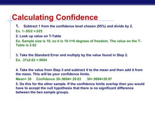 Calculating Confidence
1. Subtract 1 from the confidence level chosen (95%) and divide by 2.
Ex. 1-.95/2 =.025
2. Look up value on T-Table
Ex. Sample size is 10, so it is 10-1=9 degrees of freedom. The value on the T-
Table is 2.62
3. Take the Standard Error and multiply by the value found in Step 2.
Ex. .37x2.62 =.9694
4. Take the value from Step 3 and subtract it to the mean and then add it from
the mean. This will be your confidence limits.
Mean= 30 Confidence 30-.9694= 29.03 30+.9694=30.97
5. Do this for the other sample. If the confidence limits overlap then you would
have to accept the null hypothesis that there is no significant difference
between the two sample groups.
 