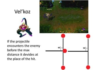 Math in video games | PPTX