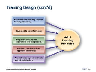 Training Design (cont’d) Have need to know why they are learning something. Have need to be self-directed. Bring more work-related experiences into the process. Employ a problem-solving approach to learning. Are motivated by both extrinsic and intrinsic factors.  Adult Learning Principles 