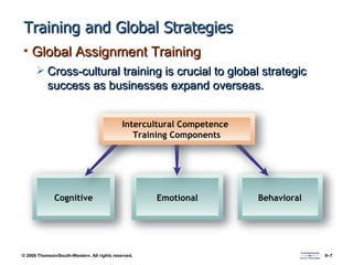 Training and Global Strategies Global Assignment Training Cross-cultural training is crucial to global strategic success as businesses expand overseas. Intercultural Competence  Training Components Cognitive Emotional Behavioral 