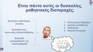 Είναι πάντα αυτές οι δυσκολίες,
μαθησιακές διαταραχές;
Δυσκολία
αυτορρύθμιση της
συμπεριφοράς
Δυσκολία στις
κοινωνικές αλληλεπιδράσεις
Δυσκολία πρόσληψης
γνώσης
1. Πολιτισμικές διαφορές
2. Σχολική εκπαίδευση
3. Παθολογία
4. Νοητικό δυναμικό
 
