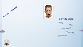 οι αντιδράσεις
 