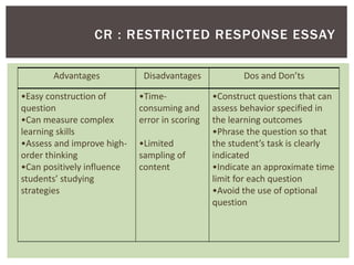 Advantages Disadvantages Dos and Don’ts
•Easy construction of
question
•Can measure complex
learning skills
•Assess and improve high-
order thinking
•Can positively influence
students’ studying
strategies
•Time-
consuming and
error in scoring
•Limited
sampling of
content
•Construct questions that can
assess behavior specified in
the learning outcomes
•Phrase the question so that
the student’s task is clearly
indicated
•Indicate an approximate time
limit for each question
•Avoid the use of optional
question
CR : RESTRICTED RESPONSE ESSAY
 