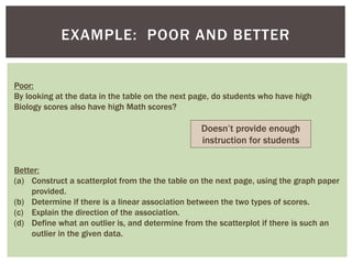EXAMPLE: POOR AND BETTER
Doesn’t provide enough
instruction for students
Poor:
By looking at the data in the table on the next page, do students who have high
Biology scores also have high Math scores?
Better:
(a) Construct a scatterplot from the the table on the next page, using the graph paper
provided.
(b) Determine if there is a linear association between the two types of scores.
(c) Explain the direction of the association.
(d) Define what an outlier is, and determine from the scatterplot if there is such an
outlier in the given data.
 