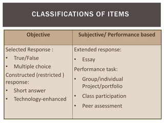 CLASSIFICATIONS OF ITEMS
Objective Subjective/ Performance based
Selected Response :
• True/False
• Multiple choice
Constructed (restricted )
response:
• Short answer
• Technology-enhanced
Extended response:
• Essay
Performance task:
• Group/individual
Project/portfolio
• Class participation
• Peer assessment
 