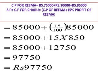  
97750
97750
12750
85000
850
15
85000
85000
85000 100
15
Rs
X








 