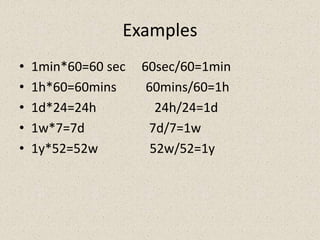 Examples
•   1min*60=60 sec   60sec/60=1min
•   1h*60=60mins      60mins/60=1h
•   1d*24=24h           24h/24=1d
•   1w*7=7d           7d/7=1w
•   1y*52=52w          52w/52=1y
 