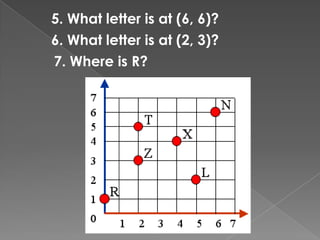 5. What letter is at (6, 6)?6. What letter is at (2, 3)?7. Where is R?