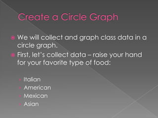 Create a Circle GraphWe will collect and graph class data in a circle graph.First, let’s collect data – raise your hand for your favorite type of food:ItalianAmericanMexicanAsian