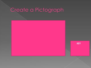 Create a PictographKEY