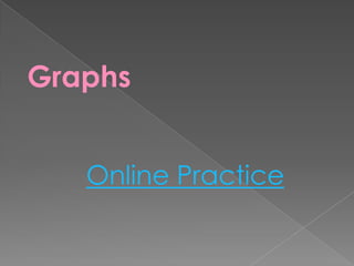 GraphsOnline Practice