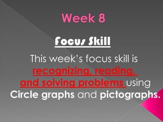 Week 8Focus SkillThis week’s focus skill is recognizing, reading, and solving problems usingCircle graphs and pictographs.