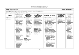 Mathematics for the Juniors Secondary School JSS1.pdf