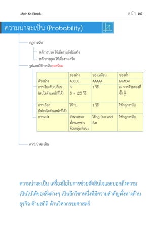 OpenPassorn Math Kit EBook ห น้ า 107
ตัวอย่างที่ 2 กาหนดให้ 4 + 3i =(3a+b) + (a+2b)i โดยที่ a และ b เป็นจานวนจริง จงหาค่า a+b
วิธีทา จากโจทย์ 3a + b = 4 ––––––––– (1)
a + 2b = 3 ––––––––– (2)
(1) x 2 6a + 2b = 8 ––––––––– (3)
(3) – (2) 5a = 5
a = 1
แทน a ลงในสมการ (2) 1 + 2b = 3
2b = 2
B = 1
ดังนั้น a+b = 2
ตัวอย่างที่ 3 จงหาค่าของ
+
วิธีทา
+ +
+
( + )( + )
+ + +
+
+
 