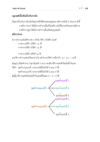 OpenPassorn Math Kit EBook ห น้ า 108
ตัวอย่างที่ 4 กาหนดให้ x และ y เป็นจานวนจริงซึ่งสอดคล้องกับสมการ
+
+
= 1 – 4i จงหาค่าของ
y – x
วิธีทา y + 11i = (1 – 4i)(x+3i)
= x + 3i – 4xi –12i2
ดังนั้น y + 11i = (x + 12) + (3 – 4x)i
11 = 3 – 4x
4x = –8
x = –2
y = (x + 12)
= (–2+12)
= 10
y – x = 10 – (–2)
= 12
ตอบ 12
สังยุคของจานวนเชิงซ้อนั(Conjugate)
ให้ คอนจูเกตของ คือ ̅ โดยที่ ̅
1. ̿
2. ̅
3. ±̅̅̅̅̅̅̅̅̅ ̅ ± ̅
4. ̅̅̅̅̅̅ ̅ ̅
5. ( )
̅̅̅̅̅ ̅̅̅
̅̅̅
6. ̅
7. ̅
ข้อควรรู้ การหารจานวนเชิงซ้อนทาได้โดยการทาให้อยู่ในรูปของเศษส่วนแล้วนาสังยุกต์ของจานวนนั้นๆไป
คูณทั้งเศษและส่วน
 