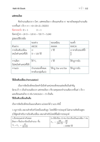 OpenPassorn Math Kit EBook ห น้ า 112
รากที่ัn ของจานวนเชิงซ้อน
ถ้า แล้ว รากที่ ของ จะมีทั้งหมด รากที่แตกต่างกัน คือ
[ ( )]
เมื่อ
ข้อควรรู้เกี่ยวกับสมการพหุนาม
axn
+ bxn–1
+cxn–2
+ … + s = 0
ผลบวกของคาตอบทั้งหมดคือ –
ผลคูณคาตอบทั้งหมดคือ (–1)ns
a
ตัวอย่างที่ 8 จงหารากที่ 2 ของ z เมื่อ z = 3 + 4i
วิธีทา หา |z| =
= 5
รากที่ 2 ของ z คือ ± .√ √ /
± .√ √ /
= ± (2 + i)
 