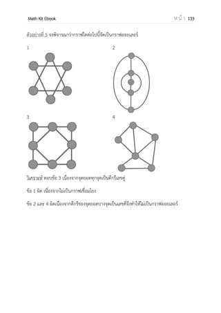 OpenPassorn Math Kit EBook ห น้ า 133
บทที่ 12 ทฤษฎีกราฟ
รายละเอียดของกราฟ
กราฟอย่างง่าย
กราฟบริบูรณ์
กราฟเติมเต็ม
ดีกรี
กราฟเชื่อมโยง
กราฟออยเลอร์
กราฟย่อย
กราฟต้นไม้
จุด
เส้นเชื่อม
วงวน
เส้นเชื่อมขนาน
กราฟถ่วงน้าหนัก
ต้นไม้
ป่า
ต้นไม้แผ่ทั่ว
ต้นไม้แผ่ทั่วน้อยที่สุด
ประยุกต์กราฟ
 