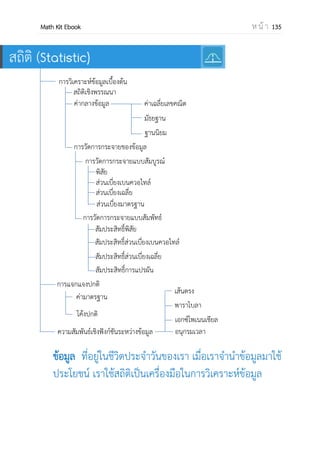 OpenPassorn Math Kit EBook ห น้ า 135
รายละเอียดที่น่าสนใจของกราฟ
วงวน (loop) คือเสนเชื่อมที่อยูในรูป {u,u}
หรือ uu หรือเสนที่มีจุดปลายทั้งสองเปนจุด
เดียวกัน เช่นจุด e1
เส้นเชื่อมขนาน (parallel edges) หรือ
เสนหลายชั้น (multiple edges) คือเส
นเชื่อมที่มีมากกวา 1 เช่นจุด e2
กราฟอย่างง่าย
คือ กราฟที่ไม่มีวงวนและเส้นเชื่อมขนาน
Ex
กราฟบริบูรณ์
คือกราฟอย่างง่ายที่ 2 จุด ที่ต่างกันต้องเป็นจุด
ประชิดกันเสมอ
Ex
กราฟนี้เป็นกราฟบริบูรณ์ 4 จุด เรียกว่าจุด K4
กราฟเติมเต็ม
คือ กราฟที่ไม่มีวงวนและเส้นเชื่อมขนานเขียนแทน
ด้วยสัญลักษณ์
Ex
อันดับและขนาด
อันดับ คือจานวนจุด
ขนาด คือ จานวนเส้นเชื่อม
ดีกรี คือ จานวนครั้งที่เส้นเชื่อมเกิดกับจุดยอด
Handshaking Lemma ผลรวมของดีกรี จะเป็นสองเท่าของเส้นเชื่อมเสมอ
e1e2
e3
e4
 