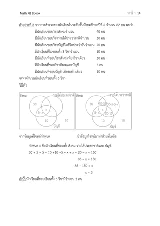 OpenPassorn Math Kit EBook ห น้ า 14
ตัวอย่างที่ 8 จากการสารวจของนักเรียนในระดับชั้นมัธยมศึกษาปีที่ 6 จานวน 82 คน พบว่า
มีนักเรียนชอบวิชาสังคมจานวน 40 คน
มีนักเรียนชอบวิชารายได้ประชาชาติจานวน 30 คน
มีนักเรียนชอบวิชาบัญชีในชีวิตประจาวันจานวน 20 คน
มีนักเรียนที่ไม่ชอบทั้ง 3 วิชาจานวน 10 คน
มีนักเรียนที่ชอบวิชาสังคมเพียงวิชาเดียว 30 คน
มีนักเรียนที่ชอบวิชาสังคมและบัญชี 5 คน
มีนักเรียนที่ชอบบัญชี เพียงอย่างเดียว 10 คน
จงหาจานวนนักเรียนที่ชอบทั้ง 3 วิชา
วิธีทา
จากข้อมูลที่โจทย์กาหนด นาข้อมูลโจทย์มาหาส่วนที่เหลือ
กาหนด x คือนักเรียนที่ชอบทั้ง สังคม รายได้ประชาชาติและ บัญชี
30 + 5 + 5 + 10 +10 +(5 – x) + x + (20 – x) = 72
75 – x = 72
75 – 72 = x
x = 3
ดังนั้นนักเรียนที่ชอบเรียนทั้ง 3 วิชามีจานวน 3 คน
 