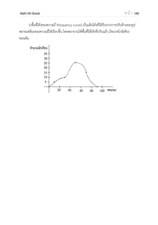 OpenPassorn Math Kit EBook ห น้ า 140
ตัวอย่างที่ 5 จงพิจารณาว่ากราฟใดต่อไปนี้จัดเป็นกราฟออยเลอร์
1 2
3 4
วิเคราะห์ ตอบข้อ 3 เนื่องจากจุดยอดทุกจุดเป็นดีกรีเลขคู่
ข้อ 1 ผิด เนื่องจากไม่เป็นกราฟเชื่อมโยง
ข้อ 2 และ 4 ผิดเนื่องจากดีกรีของจุดยอดบางจุดเป็นเลขคี่จึงทาให้ไม่เป็นกราฟออยเลอร์
 