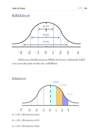 OpenPassorn Math Kit Ebook ห น้ า 149
คุณสมบัติของค่าเฉลี่ยเลขคณิต
1.xmax ̅ xmin
2.
3.
4.
มีค่าน้อยสุดเมื่อ M = ̅
5.ถ้า yi = axi + b แล้ว ̅ = a̅ + b
2.มัธยฐาน คือข้อมูลที่อยู่ตาแหน่งกึ่งกลางของข้อมูลที่เรียงจากน้อยไปมาก ใช้สัญลักษณ์ Me หรือ Med
ข้อมูลเดี่ยว Me = Med =
ข้อมูลกลุ่ม Me = ; N คือผลรวมของความถี่
Med = L + I 4
∑
5
L คือขอบล่างของชั้นที่ Me อยู่ f(M) คือความถี่ ณ ชั้น Me อยู่ I คือความกว้างของอันตรภาคชั้น
fm คือ ความถี่ ณ ชั้น Me
I คือความกว้างของอันตรภาคชั้นหาได้จาก ขอบบน + ขอบล่าง
2
3.ฐานนิยม คือข้อมูลที่มีความถี่สูงสุด ใช้สัญลักษณ์ Mo หรือ Mod
ข้อมูลเดี่ยว Mo = ข้อมูลที่ซ้ากันมากที่สุด
ข้อมูลกลุ่ม Mo = จุดกึ่งกลางอันตรภาคชั้นที่มีความถี่สูงสุด
i = N̅
i=
( i − ) = 0
i=
( i − M)
i=
 