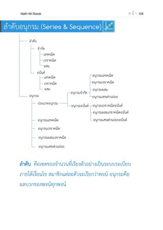 OpenPassorn Math Kit Ebook ห น้ า 154
ข้อมูลกลุ่ม
ประชากร =√
∑ ( )
=√
∑
−
กลุ่มตัวอย่าง SD
SD =√
∑ ( ̅)
= √∑
เรียกว่าความแปรปรวน (Variance) หรือใช้
สัญลักษณ์
ข้อควรรู้ ส่วนเบี่ยงเบนมาตรฐานประมาณ
จากกฎ 95% โดยพิจารณาข้อมูลโดยพิจารณาจากพิสัย ถ้าประมาณ 95% ของข้อมูลทั้งหมดอยู่ในช่วง
(̅ – 2s, ̅ + 2s) แล้วมีค่าประมาณ 4 เท่าของส่วนเบี่ยงเบนมาตรฐาน
คือ ค่าพิสัย
4
สมบัติของส่วนเบี่ยงเบนมาตรฐาน
1.ส่วนเบี่ยงเบนมาตรฐานมีค่าเป็นบวกเสมอ ในกรณีที่ส่วนเบี่ยงเบนมาตรฐานมีค่าเป็น 0 แสดงว่า
ข้อมูลชุดนั้น ในแต่ละค่าไม่แตกต่างจากค่าเฉลี่ยเลขคณิต
2.ส่วนเบี่ยงเบนเป็นการวัดการกระจายที่ให้ค่าลักษณะข้อมูลได้ละเอียดและดีที่สุดและเป็นการวัด
การกระจายที่ใช้กันมากที่สุด
3.ถ้านาค่าคงตัว (k) ไปบวกหรือลบข้อมูลทุกค่าในข้อมูล ส่วนเบี่ยงเบนมาตรฐานจะมีค่าเท่ากับ
ส่วนเบี่ยงเบนมาตรฐานของข้อมูลชุดเดิม
4.ถ้านาค่าคงตัว (k) ไปคูณทุกค่าในข้อมูล ส่วนเบี่ยงเบนมาตรฐานจะมีค่าเท่ากับ
Sใหม่ = | k | Sเดิม
 