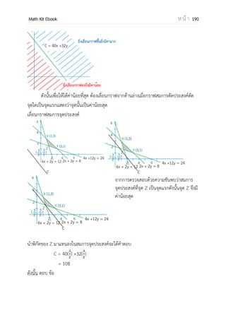 OpenPassorn Math Kit Ebook ห น้ า 190
กาหนดการเชิงเส้น (Linear Programming) เป็นคณิตศาสตร์ประยุกต์แขนงหนึ่งที่คิดค้น
ขึ้น เพื่อแก้ปัญหาให้เป็นไปตามจุดประสงค์ของมนุษย์ โดยมีแนวคิดที่ว่า ให้เกิดประโยชน์อย่าง
สูงสุดในทรัพยากรที่มีจากัด สามารถใช้คานวณเพื่อแก้ปัญหาได้หลายอย่าง เช่น คานวณการผลิต
สินค้าให้ได้มากที่สุด แต่เสียค่าใช้จ่ายน้อยที่สุด,หาวิธีการเคลื่อนย้ายทหารให้มากที่สุดโดยที่เสีย
ค่าใช้จ่ายน้อยที่สุด, ผลิตสินค้าจานวนน้อยที่สุด แต่ทากาไรได้มากที่สุด เป็นต้น
สมการเชิงเส้น (Linear equation)
รูปแบบสมการทั่วไป ax+ by = c ; a และ b ไม่เป็นศูนย์พร้อมกัน
เมื่อนามาเขียนกราฟ จะได้รูปเส้นตรงซึ่งมีความชัน – และมีระยะตัดแกน x เป็น
ตัวอย่างที่ 1 จงวาดกราฟของสมการต่อไปนี้ 5x + 3y = 15
เมื่อเราวาดกราฟเราจะได้ กราฟตัดแกน x ที่ (3,0) ตัดแกน y ที่ (0,5) และพบว่าสมการนี้
มีความชันเป็น –
กาหนดการเชิงเส้น จะอยู่ในรูปแบบทางคณิตศาสตร์ของสมการเชิงเส้นและอสมการเชิง
เส้น แล้วหาค่าสูงสุด ต่าสุดของฟังก์ชันที่สอดคล้องกับสมการ (และอสมการ) ที่กาหนด ตัวแบบ
คณิตศาสตร์ประกอบด้วย
 