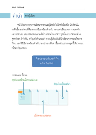 OpenPASSORN Math Kit Ebook หนังสือพัฒนาการ
คานา
หนังสือสรุปแก่นคณิตศาสตร์ ระดับมัธยมศึกษา
ตอนปลาย (Openpassorn Math Kit Ebook) ได้มีพัฒนาการ
มาอย่างต่อเนื่อง วันนี้ ทีมงานโครงเสรีภัสสรได้เข้ามาร่วม
พัฒนาและเปลียนหนังสือเล่มนี้ ให้ดียิ่งขึ้น
หนังสือสรุปแก่นคณิตศาสตร์ ระดับมัธยมศึกษา
ตอนปลาย (Openpassorn Math Kit Ebook) เป็นหนังสือที่
ออกแบบมาให้อ่านเข้าใจง่าย กะทัดรัด เพื่อให้ผู้สนใจได้
สามารถนาองค์ความรู้ในหนังสือเล่มนี้ ไปประยุกต์ใช้ได้อย่าง
ตรงประเด็น
ทางโครงการหนังสือพัฒนาการ หวังเป็นอย่างยิ่งว่า
หนังสือสรุปแก่นคณิตศาสตร์ ระดับมัธยมศึกษาตอนปลาย
(Openpassorn Math Kit Ebook) จะทาให้ผู้อ่านได้รับ
ประโยชน์จากหนังสือเล่มนี้ หากมีข้อผิดพลาดประการใดทาง
ทีมต้องขออภัยมา ณ ที่นี้ ด้วย
โครงการหนังสือพัฒนาการ
ในเครือเสรีภัสสร – คุณภาพเพื่อคุณ
พฤษภาคม 2558
 