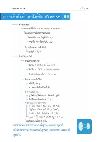 OpenPassorn Math Kit EBook ห น้ า 38
ตัวอย่างที่ 7 ถ้าเซตคาตอบของอสมการ |x2
+ x – 2| < (x + 2) คือช่วง (a,b) แล้ว a+b มีค่า
เท่ากับเท่าใด (A–NET มีนาคม 2550)
วิธีทา จากนิยามของค่าสัมบูรณ์จะได้ – (x + 2) < x2
+ x – 2 < x + 2
– (x + 2) < x2
+ x – 2
0 < x2
+ 2x
0 < x(x + 2)
x2
+ x – 2 < x + 2
x2
< 4
x < –2,2
นาทั้งสองช่วงมาอินเตอร์เซกชันกัน
จากรูปช่วงที่ซ้ากันคือ (0,2) ดังนั้น 0 + 2 = 2
ดังนั้นตอบ 2
ตัวอย่างที่ 4 กาหนดให้ A = {x | (2x+1)(x–1) < 2} B = {x | |2x–10| < 2} C เป็นเซตของ A ∩ B
จงหาเซตคาตอบของ (A ∪ B) ∩ C′
วิธีทา พิจารณา A = (2x+1)(x–1) < 2 ให้จัดรูปให้ฝั่งหนึ่งมีค่าเป็นศูนย์
2x2
– x – 3 < 0
(2x–3)(x+1) < 0
พิจารณา B = –2< 2x – 10 < 2
8 < 2x < 12
4 < x < 6
พิจารณา C คือ A ∩ B =
(A ∪ B) ∩ C′ = (A ∪ B)
ดังนั้น ตอบ A ∪ B = (–1,1.5) ∪ (4,6)
 