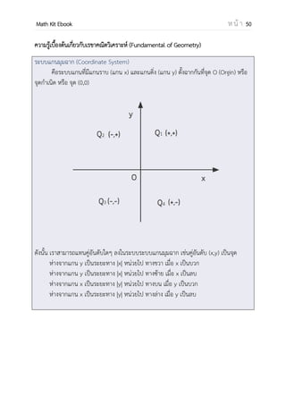 OpenPassorn Math Kit EBook ห น้ า 50
ฟังก์ชันประกอบ (Composite Function)
gof(x) = g(f(x)) ทุก x Dgof และจะหาค่าได้เมื่อ
Rf ∩ Dg ≠
Ex f(x) = x2
+3 g(x) = –x +5
จงหา gof(1)
วิธีทา g(f(1)) = g(12
+3)
= g(4)
= –4 + 5
= 1
ฟังก์ชันเอกลักษณ์
(fof–1
)(x) = x และ (f–1
of)(x) =x แต่ (f–1
ogof)(x) ≠ x
ตัวอย่าง f(x) = 3x+7 จงหา (fof–1
)(5)
ตอบ 5 เพราะเป็นฟังก์ชันเอกลักษณ์
ฟังก์ชันประกอบอินเวอร์ส
(fog)–1
(x) = g–1
of–1
(x)
การดาเนินการของฟังก์ชัน
(f+g)(x) = f(x) + g(x) ; Df+g = Df ∩ Dg
(f–g)(x) = f(x) – g(x) ; Df–g = Df ∩ Dg
(f g)(x) = f(x) g(x) ; Df•g = Df ∩ Dg
(
f
g
)(x) =
f
g
; g(x) ≠ 0 และ D f
g
= Df ∩ Dg
Ex 1
f = {(1,–1),(3,2)} g(x)={(1,2),(7,3)}
(f+g)(x) = {(1,1)}
(f–g)(x) = {(1,–3)}
(f g)(x) = {(1,–2)}
(
f
g
)(x) ={(1,− )}
Ex2 กาหนด f(x)= –x+5 และ g(x) = 2x+6
(f+g)(x) = (–x+5) + (2x+6) = x+11
(f–g)(x) = (–x+5) – (2x+6) = –3x–1
(f g)(x) = (–x+5)(2x+6) =–2x2
+x+30
(
f
g
)(x) =
−
 