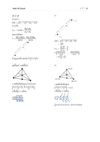 OpenPassorn Math Kit EBook ห น้ า 51
ตัวอย่างที่ 5 กาหนดให้ f ={(1,2),(2,7),(3,4),(4,1),(5,6)}
ก. จงหา f(f(1)) ข. จงหา f–1
(f(3))
วิธีทา f(f(1)) = f(2)
f(2) = 7
ตอบ 7
f–1
={(2,1),(7,2),(4,3),(1,4),(6,5)}
f–1
(f(3)) = f–1
(4)
f–1
(4) = 3
ตอบ 3
ตัวอย่างที่ 6 กาหนดให้ f(0) = 10 และ f(x+1) = f(x) + 5 จงหา f(20)
วิธีทา พิจารณา f(1) คือ (f(0)) +5 = 15 (เกิดจาก 15 + 0(5))
พิจารณา f(2) คือ (f(1)) +5 = 20 (เกิดจาก 15 + 1(5))
พิจารณา f(3) คือ (f(2)) +5 = 25 (เกิดจาก 15 + 2(5))
f(20) เกิดจาก 15 + 19(5) = 110
ตอบ 110
 