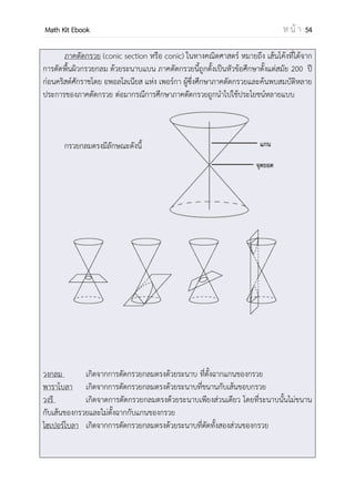 OpenPassorn Math Kit EBook ห น้ า 54
จุด 2 จุด
ความยาว
|AB| = √ − −
ความชัน
mab = tan( ) =
2−
2−
จุดแบ่งเส้นตรง
P = (
2 2
)
ถ้าจุดแบ่งครึ่ง AB คือ ( 2
, 2
)
Ex
|AB| = √ − −
=
mab =
−
−
=
P ( )
= P ( )
จุดตั้งแต่ 3 จุดขึ้นไป
1.จุดตัดเส้นมัธยฐาน (Centroid)
( )
2.พื้นที่รูป n เหลี่ยม
| |
Ex
1.จุดตัดเส้นมัธยฐาน
(
− −
) = (2,1)
2.พื้นที่รูป n เหลี่ยม
|
−
−
−
|
|2+25+0+0+4+5| =18 ตารางหน่วย
2 25 0
0 4 5
 