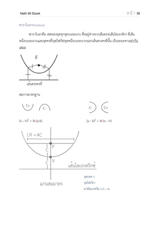 OpenPassorn Math Kit EBook ห น้ า 58
วงกลม(Circle)
วงกลมคือเซตของจุดทั้งหมดในระนาบที่ห่างจากจุดศูนย์กลางของวงกลม(center)เป็น
ระยะคงตัว และมีระยะทางคงตัว คือรัศมี(radius) ของวงกลม
สมการรูปมาตรฐาน วงกลมคือ (x – h)2
+(y – k)2
=r2
ส่วนประกอบของวงกลม จุดยอด (h,k)
รัศมี r
สมการรูปทั่วไป x2
+ y2
+ ax + by + c = 0
ถ้าสมการของวงกลมในรูปแบบทั่วไป สามารถเขียนสมการใหม่ในรูปแบบสมการมาตรฐาน
ได้โดยใช้วิธีการทาเป็นกาลังสองสมบูรณ์
Ex จงหารัศมีของวงกลมและจุดศูนย์กลางของสมการวงกลมต่อไปนี้ x2
+y2
– 4x + 6y – 12 = 0
วิธีทา x2
+y2
– 4x + 6y = 12
x2
– 4x +4 + y2
+6y + 9 = 12 + 4 + 9
(x2
–2(2)x+22
) + (y2
+2(3)y+32
) = 12+22
+32
(x–2)2
+ (y+3)2
= 25 หรือ (x–2)2
+ (y+3)2
= 52
วงกลมจุดศูนย์กลาง (2,–3) รัศมี 5
 