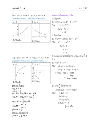 OpenPassorn Math Kit EBook ห น้ า 73
คุณสมบัติพิเศษของ adjoint (เมตริกซ์ผูกพัน)
 adj(AB) = adj(A) × adj(B)
 adj(kA) = kn–1
× adj(A) ; A มีมิติ n×n ; k คือค่าคงที่ซึ่งเป็นจานวนจริง
 A adj(A) = (adjA)A = (detA)I
 det(adjA) = (detA)n–1
*** ออกข้อสอบบ่อย ***
 adj(At
) = (adjA) t
 adj(adjA) = (detA)n–2
A
ระบบสมการเชิงเส้น
Ex x + y = 4
x – y = 8
การแก้ปัญหาสมการเชิงเส้นโดยเมตริกซ์ซึ่งเป็นเมตริกซ์จัตุรัส
1.แก้โดยใช้กฎคราเมอร์
X1, =
detA
detA
X2 =
detA2
detA
, … ,Xn =
detA
detA
วิธีคิด
a1x + b1y + c1z = d1
a2x + b2y + c2z = d2
a3x + b3y + c3z = d3
เราสามารถหา ค่า x , y ,z ได้จาก
x =
| 2 2 2|
| 2 2 2|
y=
| 2 2 2|
| 2 2 2|
z=
| 2 2 2|
| 2 2 2|
2.แก้โดยใช้อินเวอร์สของเมตริกซ์
X = A–1
B
3.แก้โดยใช้ การดาเนินการทางแถว
[A | B] ~ [I | X]
*
−
+ *
𝑥
𝑦+ = * +
A X B
 