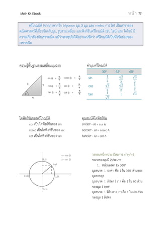 OpenPassorn Math Kit EBook ห น้ า 77
สมบัติของเครื่องหมายกรณฑ์
( ) = {
เมื่อ เป็นจานวนคี่
| |เมื่อ เป็นจานวนคู่
= ×
√ =
= ( )
× =
ข้อควรระวัง เครื่องหมาย คือ ไม่ใช่ รากที่ 2 ของ a เพราะ รากที่ 2 ของ a จะมีทั้งกรณฑ์ที่ 2 ของ a
ค่าบวกและค่าลบ แต่ภายในเครื่องหมายกรณฑ์ เมื่อถอดกรณฑ์ที่ 2 แล้วจะได้ค่าบวกเสมอ
จงหาค่ากรณฑ์ที่ 2 ของ 4 จงหาค่ารากที่ 2 ของ 4
= 2 รากที่ 2 ของ 4 คือ 2 กับ – 2
เพราะ เมื่อนาทั้งสองค่าไปยกกาลัง 2 แล้วจะมีค่า
เท่ากับ 4 ทั้งคู่
Expo = {(x,y) ∈ R x R+
| y =ax
, a > 0 , a ≠ 1}
โดเมนเป็นจานวนจริง เรนจ์เป็นจานวนจริงบวก
a > 1 0 < a < 1
ฟังก์ชันเพิ่ม
ฟังก์ชันลด
หลักการแก้โจทย์เลขยกกาลัง
1.จัดฐานเท่า
Ex จงหาค่า y ของ 23y
• 4 = 16y–3
วิธีทา 2
3y+2
= 2
4(y–3)
3y+2 = 4y–12
y = 14
2.จัดเลขชี้เท่า
Ex จงหาค่า x ที่ทาให้ 21X–3
= 63x–9
วิธีทา 3
3x–9
= 6
3x–9
3x−9 = 0
3x = 9
x = 3
 