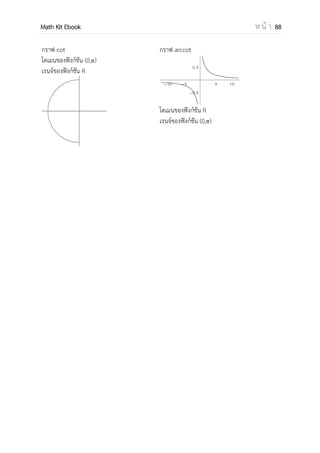 OpenPassorn Math Kit EBook ห น้ า 88
ตัวอย่างที่ 4 กาหนดให้ A และ B เป็นมุมแหลมถ้า sec A = และ sec B = จงหา cos(A+B)
วิธีทา sec คือส่วนกลับของ cos จะได้ cosA = cosB =
จะได้ cosAcosB  sinAsinB = ( )( ) – ( )( )
=
=
ตอบ
ตัวอย่างที่ 5 จงหาค่า cosec(75°) × tan(75°)
วิธีทา cosec(75°) × tan(75°) =
s n °
×
s n °
c s °
=
c s °
cos 75° = cos(30° + 45°)
= cos30°cos45° sin30°sin45°
= 
=
c s °
=
ตอบ
5
4
3
15
17
8
 