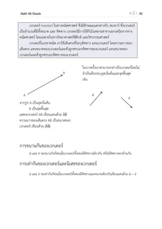 OpenPassorn Math Kit EBook ห น้ า 90
ข้อควรรู้ กราฟฟังก์ชันตรีโกณ
ฟังก์ชันตรีโกณ แอมพลิจูด
(Amplitude)
คาบ
y = A sin Bx |A|
| |
y = A cos Bx ไม่มี
| |
y = A tan Bx ไม่มี | |
กราฟ sin
กราฟ cos
กราฟ tan
 
