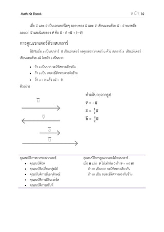 OpenPassorn Math Kit EBook ห น้ า 92
กราฟ cot
กราฟของฟังก์ชันตรีโกณมิติในวงกลม 1 หน่วย
กราฟ sin
โดเมนของฟังก์ชัน [− , ]
เรนจ์ของฟังก์ชัน [–1,1]
กราฟ arcsin
โดเมนของฟังก์ชัน[− 1 ,1]
เรนจ์ของฟังก์ชัน[− , ]
กราฟ cos
โดเมนของฟังก์ชัน [0, ]
เรนจ์ของฟังก์ชัน [–1,–1]
กราฟ arccos
โดเมนของฟังก์ชัน[–1,–1]
เรนจ์ของฟังก์ชัน [0, ]
 