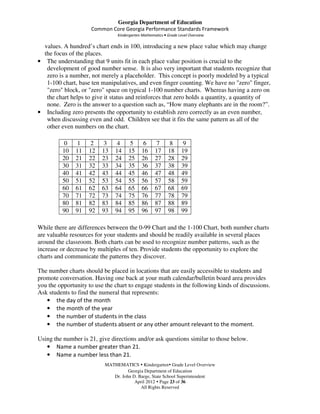 Georgia Department of Education
                     Common Core Georgia Performance Standards Framework
                                Kindergarten Mathematics • Grade Level Overview

  values. A hundred’s chart ends in 100, introducing a new place value which may change
  the focus of the places.
• The understanding that 9 units fit in each place value position is crucial to the
   development of good number sense. It is also very important that students recognize that
   zero is a number, not merely a placeholder. This concept is poorly modeled by a typical
   1-100 chart, base ten manipulatives, and even finger counting. We have no "zero" finger,
   "zero" block, or "zero" space on typical 1-100 number charts. Whereas having a zero on
   the chart helps to give it status and reinforces that zero holds a quantity, a quantity of
   none. Zero is the answer to a question such as, “How many elephants are in the room?”.
• Including zero presents the opportunity to establish zero correctly as an even number,
   when discussing even and odd. Children see that it fits the same pattern as all of the
   other even numbers on the chart.

           0   1    2     3    4     5       6      7      8      9
          10   11   12    13   14    15      16     17     18     19
          20   21   22    23   24    25      26     27     28     29
          30   31   32    33   34    35      36     37     38     39
          40   41   42    43   44    45      46     47     48     49
          50   51   52    53   54    55      56     57     58     59
          60   61   62    63   64    65      66     67     68     69
          70   71   72    73   74    75      76     77     78     79
          80   81   82    83   84    85      86     87     88     89
          90   91   92    93   94    95      96     97     98     99

While there are differences between the 0-99 Chart and the 1-100 Chart, both number charts
are valuable resources for your students and should be readily available in several places
around the classroom. Both charts can be used to recognize number patterns, such as the
increase or decrease by multiples of ten. Provide students the opportunity to explore the
charts and communicate the patterns they discover.

The number charts should be placed in locations that are easily accessible to students and
promote conversation. Having one back at your math calendar/bulletin board area provides
you the opportunity to use the chart to engage students in the following kinds of discussions.
Ask students to find the numeral that represents:
   • the day of the month
   • the month of the year
   • the number of students in the class
   • the number of students absent or any other amount relevant to the moment.

Using the number is 21, give directions and/or ask questions similar to those below.
   • Name a number greater than 21.
   • Name a number less than 21.
                           MATHEMATICS Kindergarten Grade Level Overview
                                     Georgia Department of Education
                              Dr. John D. Barge, State School Superintendent
                                        April 2012 Page 23 of 36
                                           All Rights Reserved
 