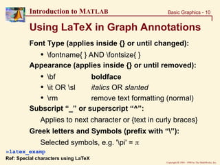MathLab_introctuion_graphic_commansds_with | PPT