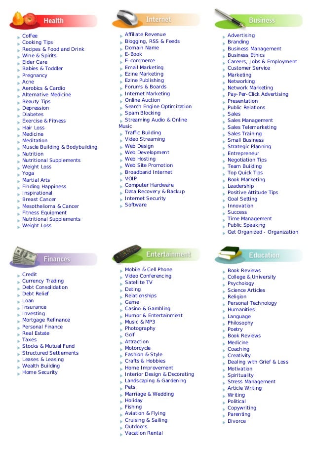 Smart List Coding Computer Science Assessment Data