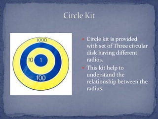 Math lab instruments | PPTX