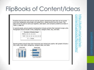 LovelyLearning.com
FlipBooks of Content/Ideas
http://katm.org/wp/wp-
content/uploads/flipbooks/
 