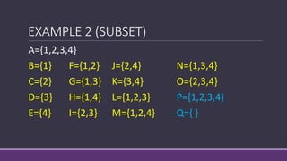 Text Sets Examples Math Comprehensive Guide to Mathematical Language, Sets, and Operations | PDF